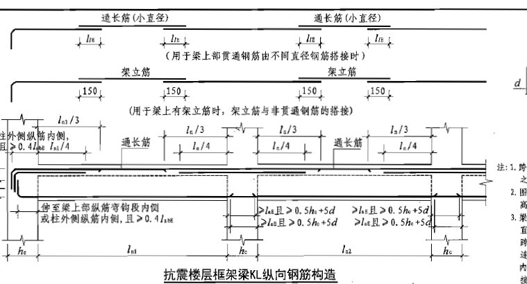 次梁以主梁为支座，次梁下部钢筋上部钢筋应该如何锚固-服务新干线答疑解惑