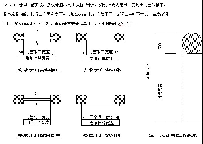 平博体育- 平博体育官方网站- 平博体育APP下载卷帘门的这些小常识你知道吗