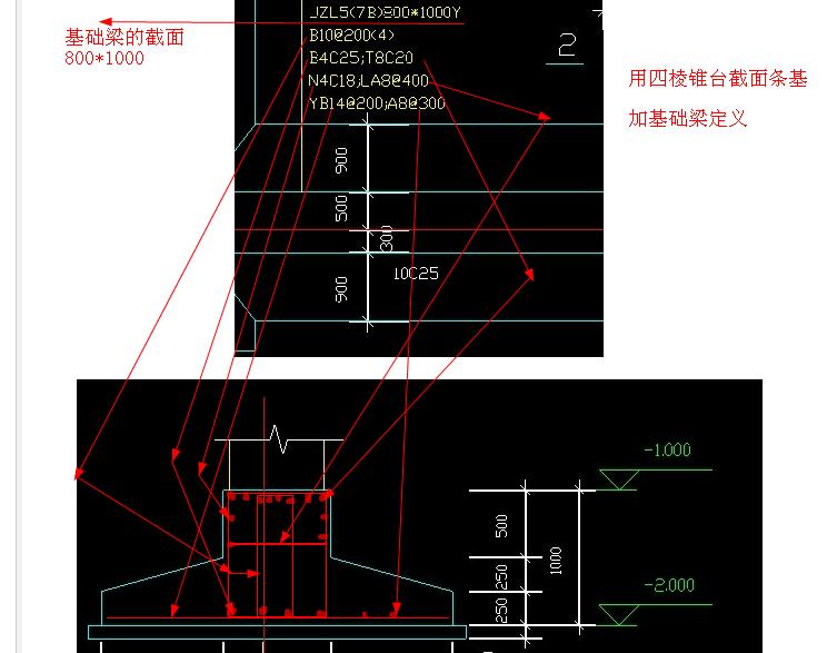 諮詢一下基礎梁加腋的問題