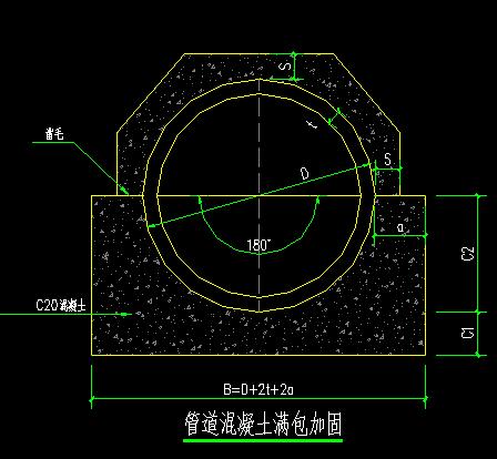 混凝土包管能描述一下嘛大概是怎么一回事厚度大概好多