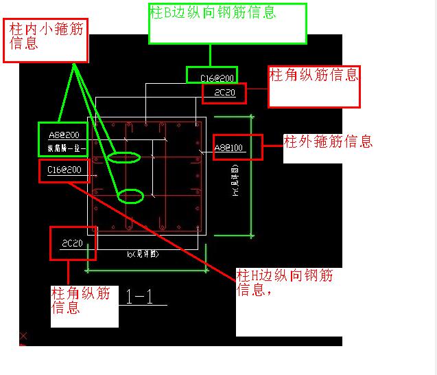 柱子底座的钢筋标准图图片