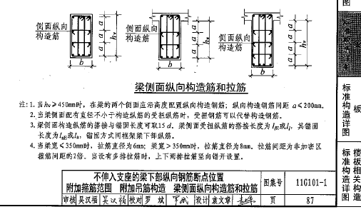 抗扭箍筋做法图示意图片