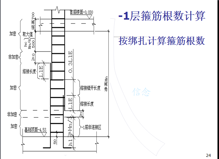 柱子箍筋c8