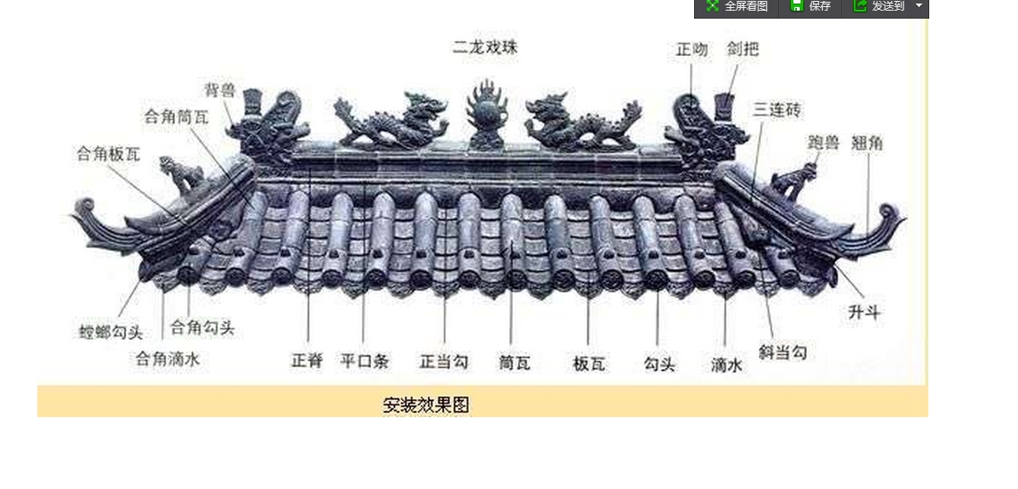 中国古建筑构件名称图片
