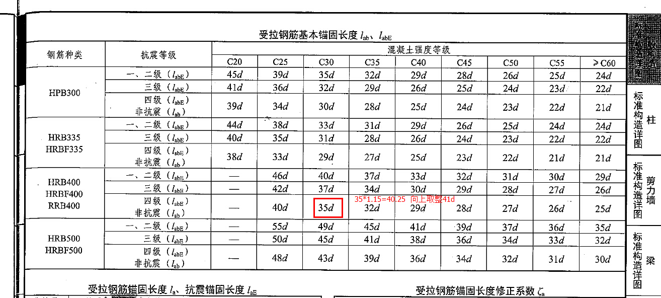 基础柱筋弯折锚固长度图片