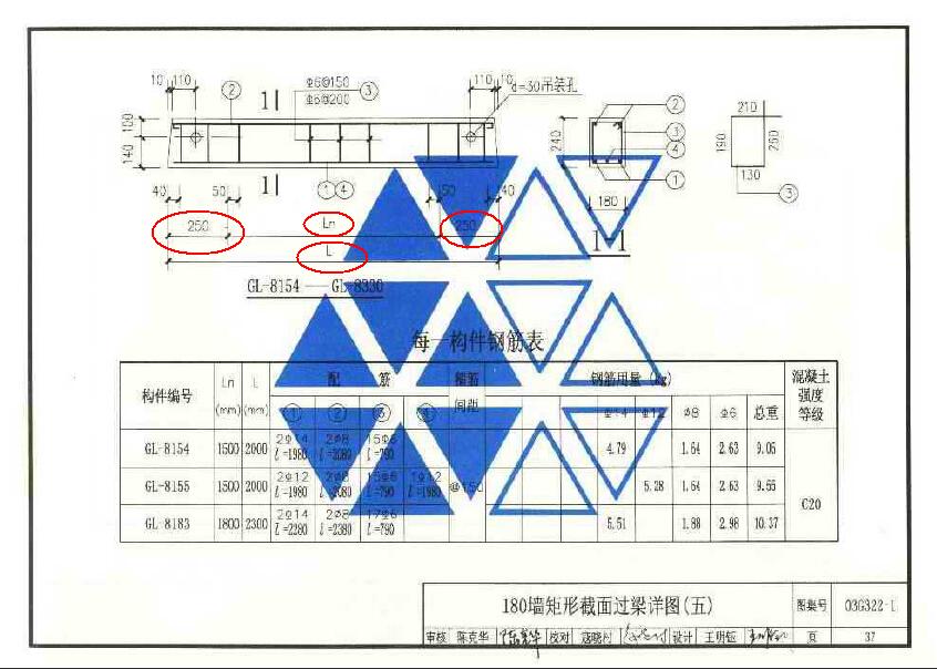 过梁图集03g3221怎么看