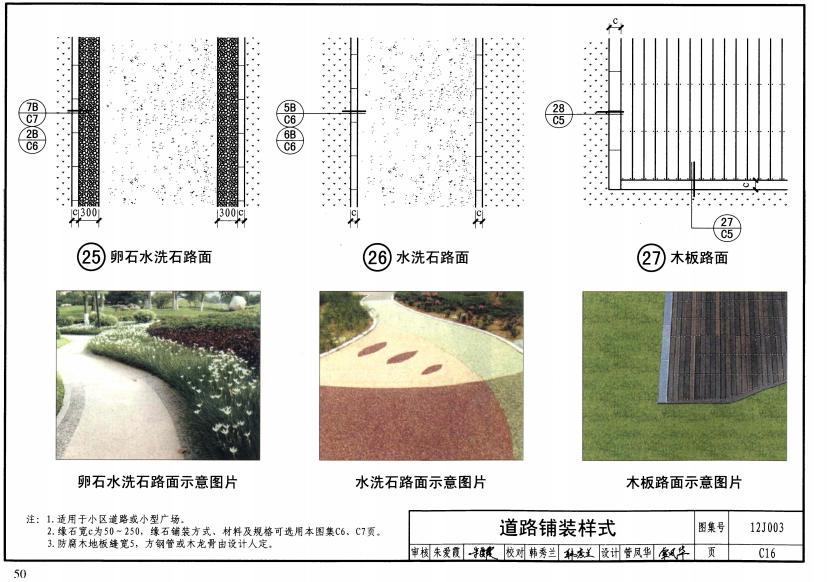 12j003室外工程图集a7图片