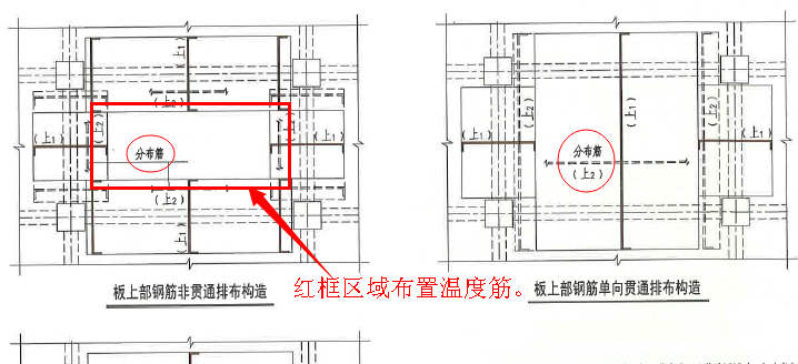 温度筋是什么钢筋图片