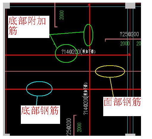 楼板钢筋识图图片