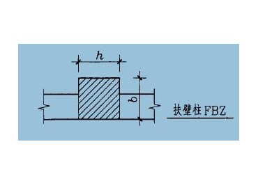 扶壁柱装饰如何在算量软件中绘制?