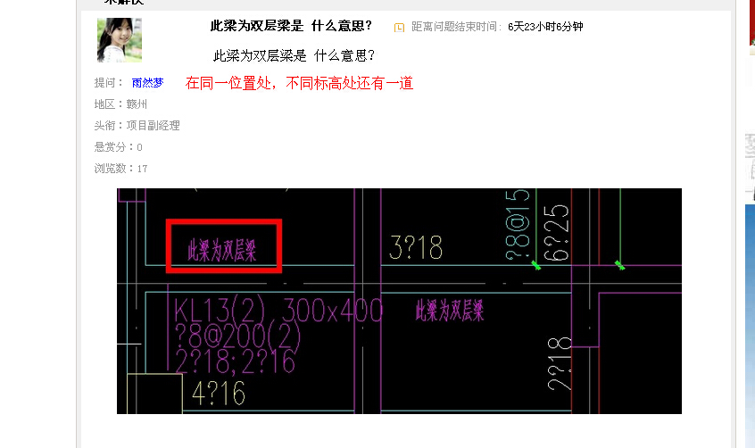 此梁为双层梁是什么意思