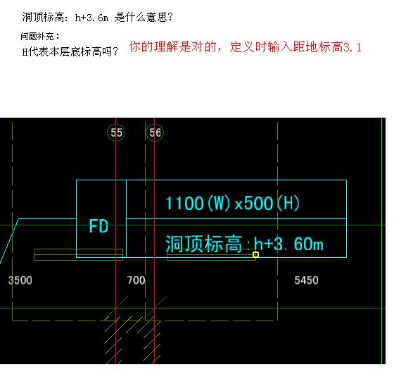 洞顶标高：h+3.6m 是什么意思？-服务新干线答疑解惑