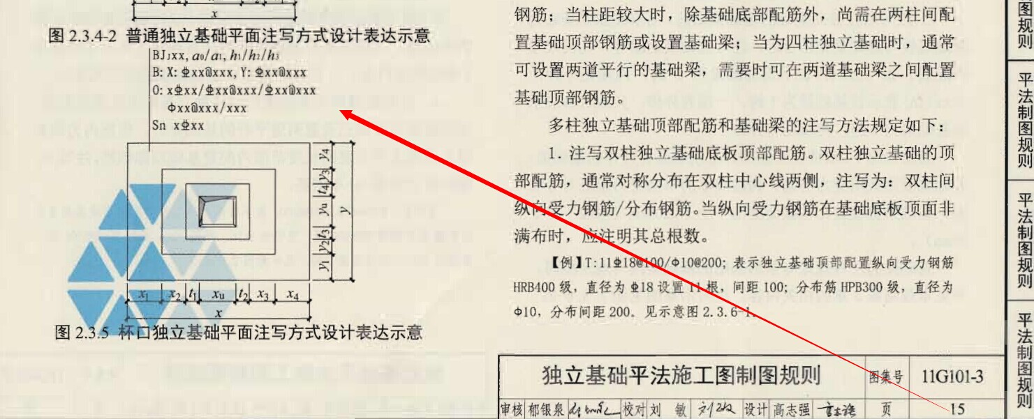 独立基础标注:djp 450/250 xy:c14-150 t:c16-100/c10-200?