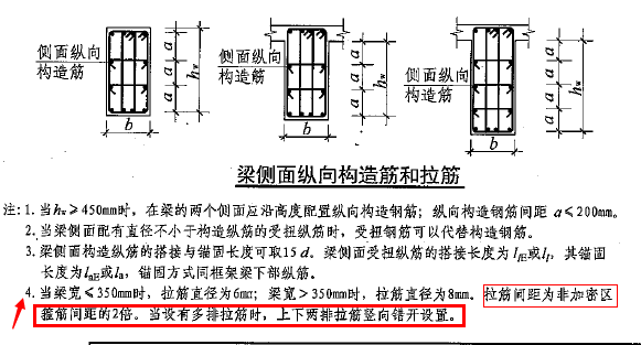 主梁间距示意图图片