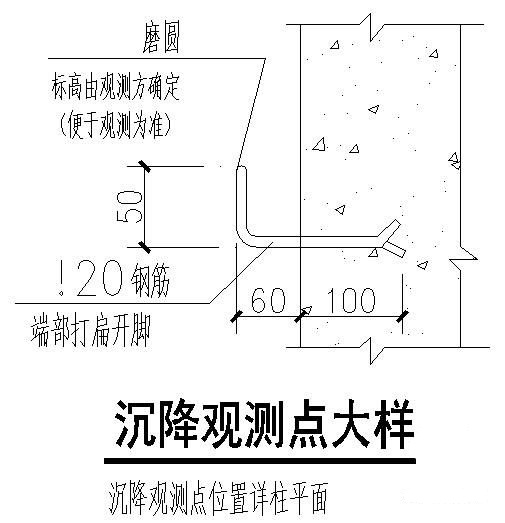 沉降觀測點大樣圖,中的鐵件是什麼樣的,怎麼算重量?