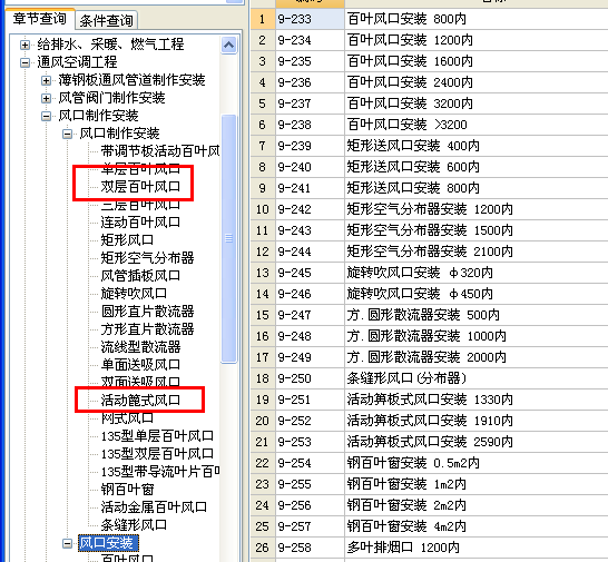 双层百叶风口和门铰式回风口分别套什么定额子目