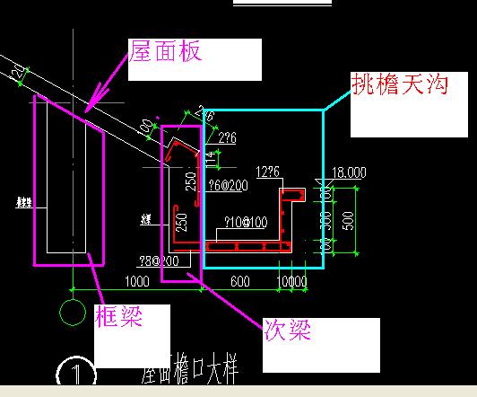 我想确认一下挑檐板天沟与圈梁连接时的分界线