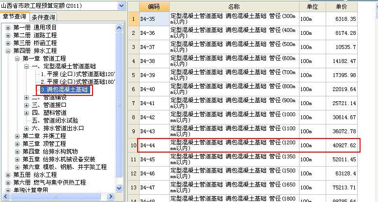 1.2m的涵管滿包怎麼套定額啊