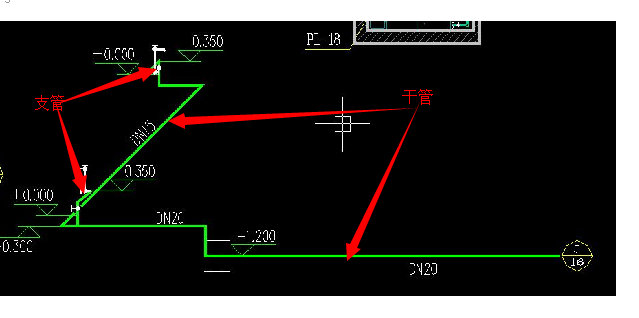 给水工程中的干管和支管的区分