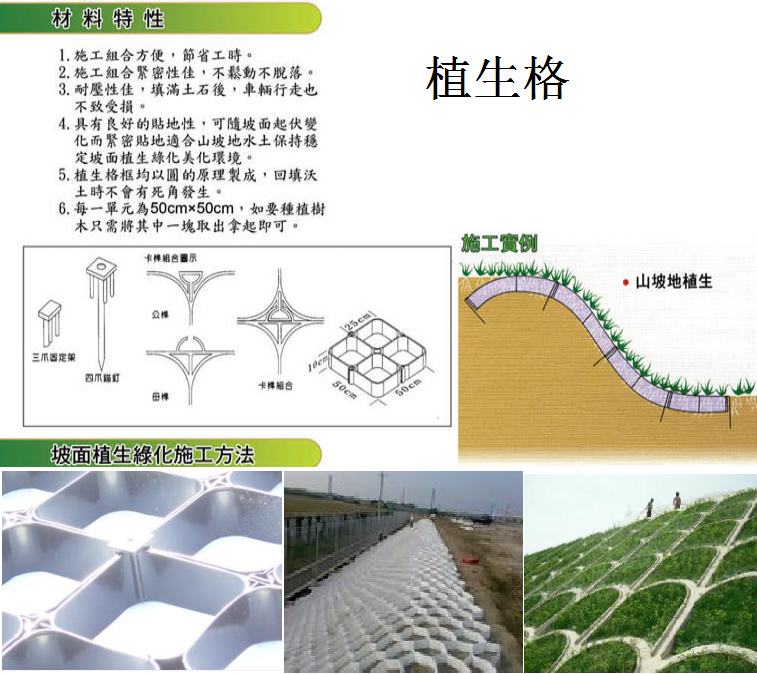 园林定额中的植生格和t型植生板分别是什么