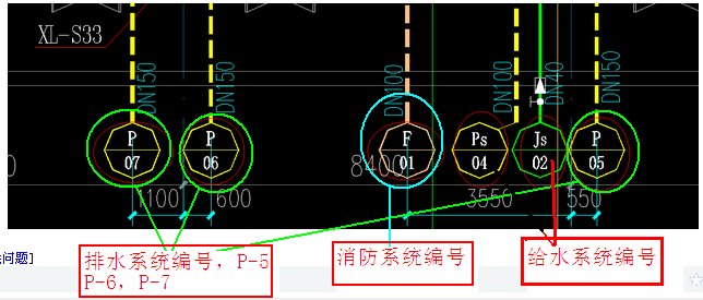 这些是不是污水井