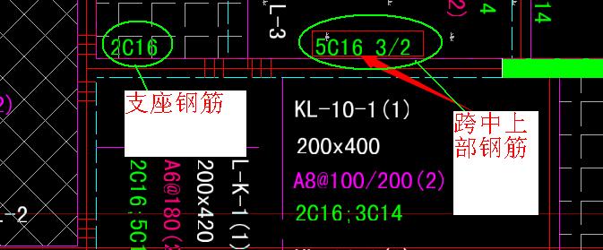 钢筋跨中三分之一图解图片