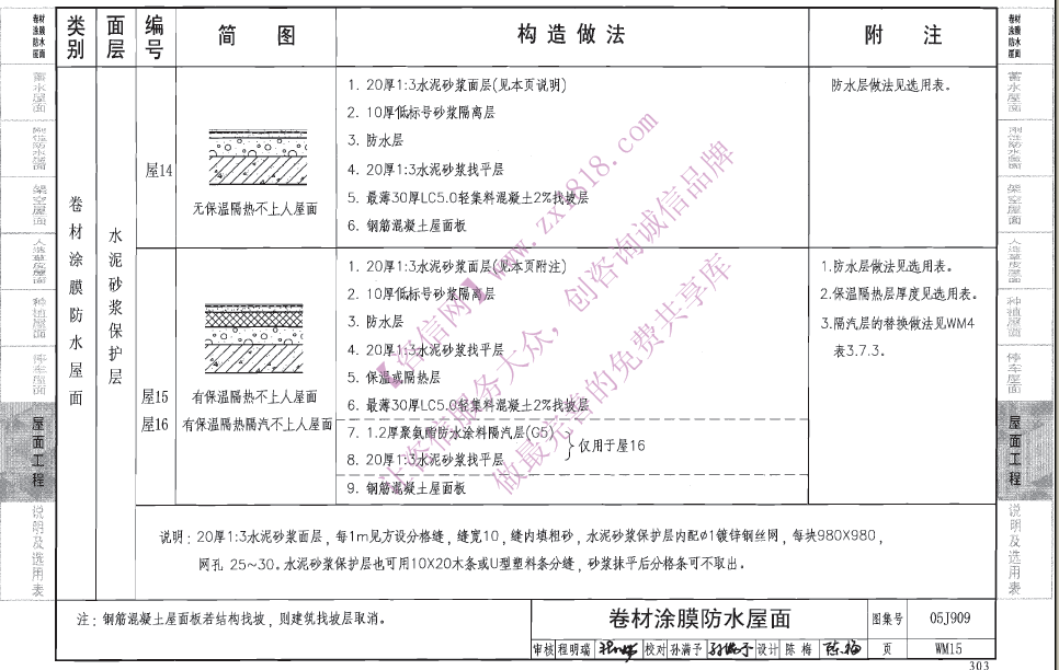 05j909图集地面图片