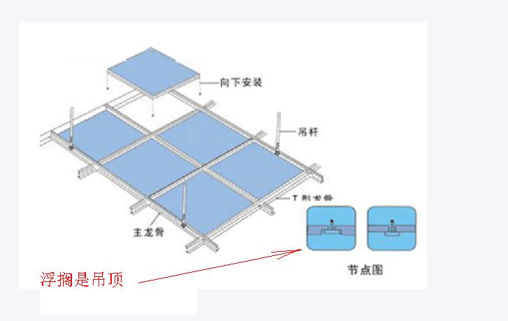 天棚吊顶浮搁式和嵌入式有何不同