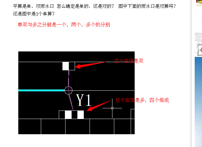 平箅是单双雨水口怎么确定是单的还是双的