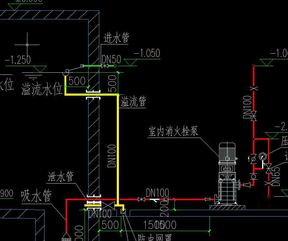 消防水池有没有阀门?我的图纸上怎么看不到呢?