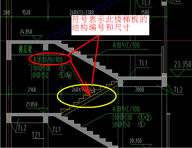 楼梯剖面怎么看