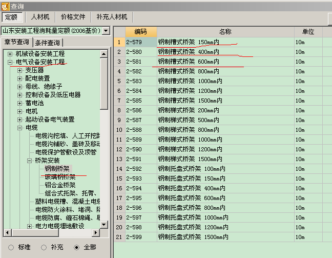 電纜沿橋架在電井內敷設要套什麼定額