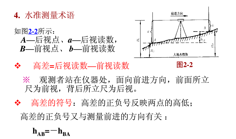 土方开挖网格图图片