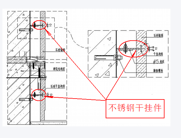 骨架幹掛石材