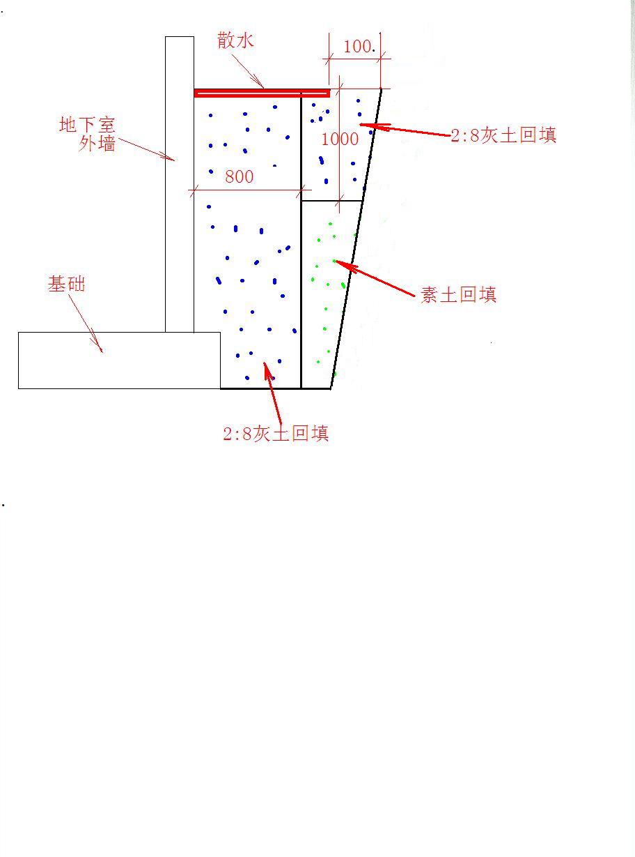 从这个回填土方案中,怎么知道灰土回填的高度?