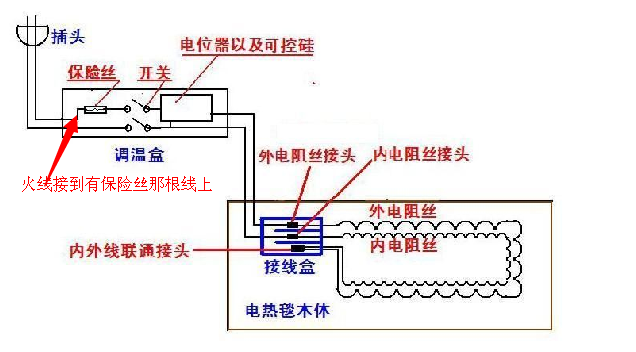 电热毯接线图详细图片图片