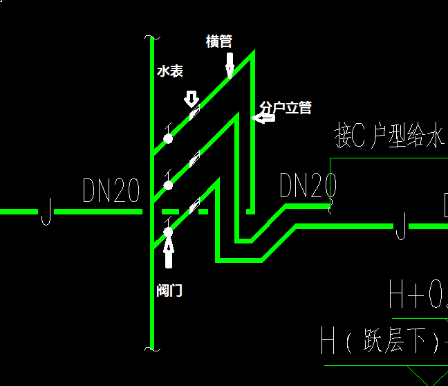 给排水立管图例图片