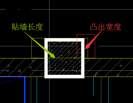 墙垛的贴墙长度和凸出墙面宽度怎么理解