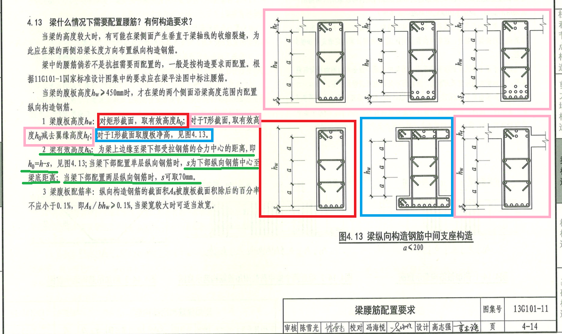 什么是梁的有效高度