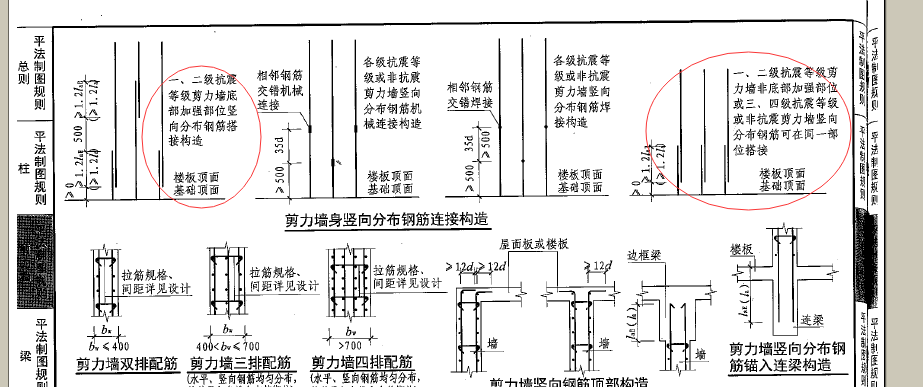 你好:剪力牆沒有嵌固部位,只有底部加強部位.