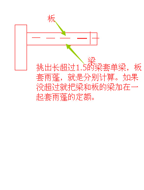 挑出墙外的悬臂梁图片