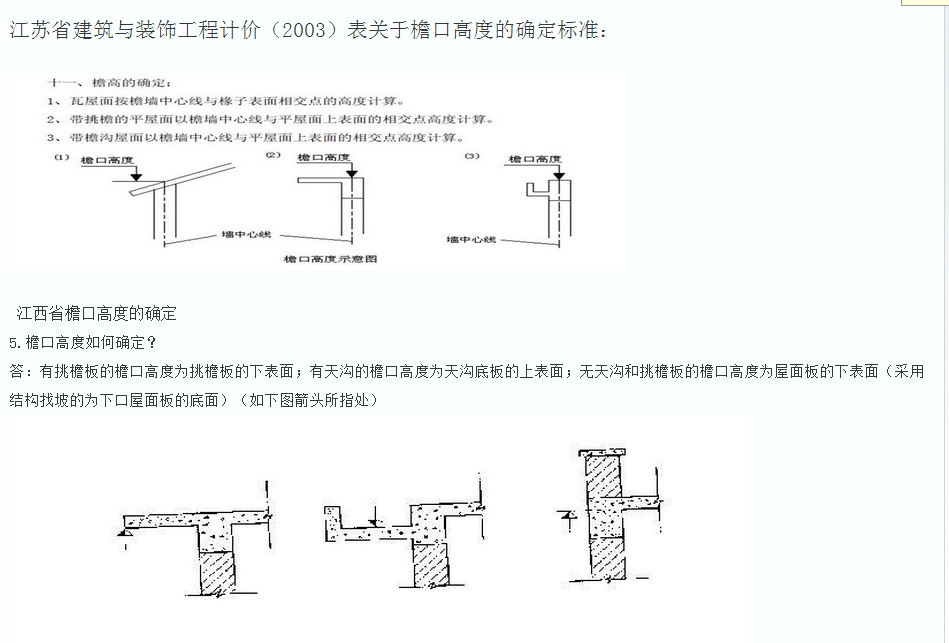 檐高指的是什么在哪里看