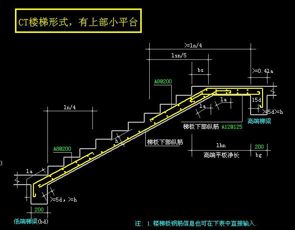 像这种楼梯在广联达单构件输入时选择哪种楼梯(在图集中)输入参数?