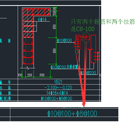 图纸中柱的箍筋拉筋表示意思