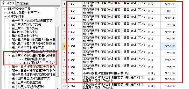 套用安裝工程中不鏽鋼通風管道及部件制安中的定額子目.