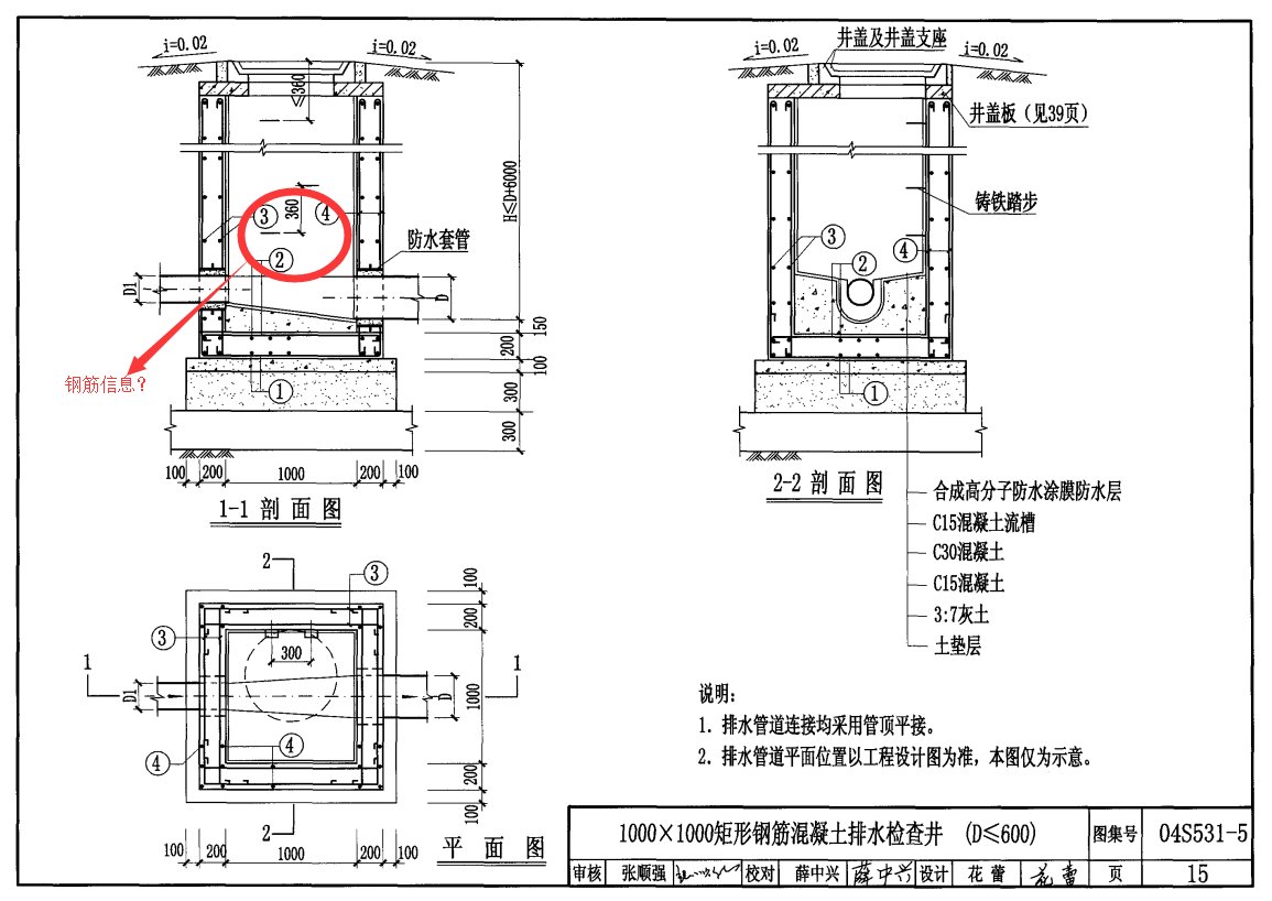 04s531515中井深1m井的钢筋及工程量怎样算