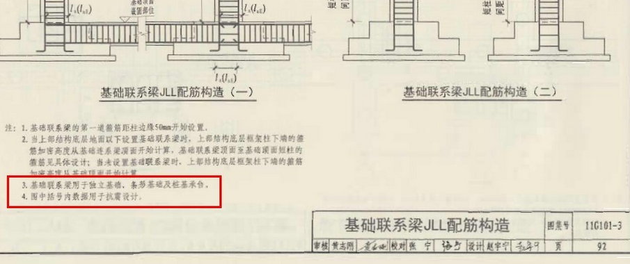 基础梁与独立基础连接图片