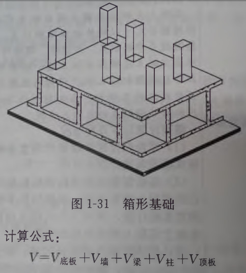 箱式满堂基础有图的发几个