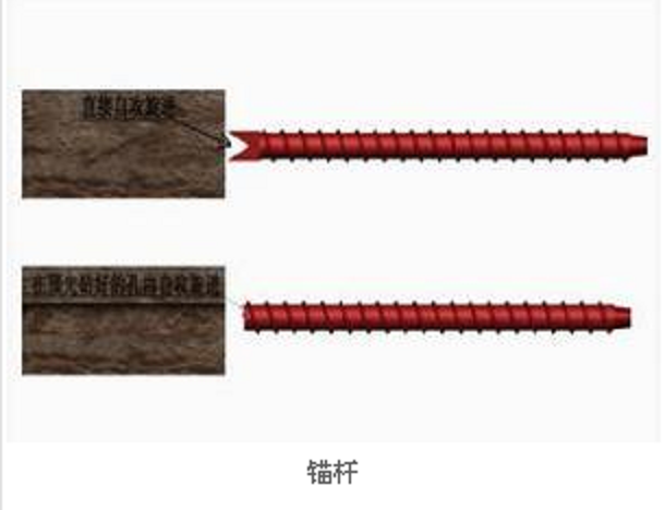 锚杆锚索的区别
