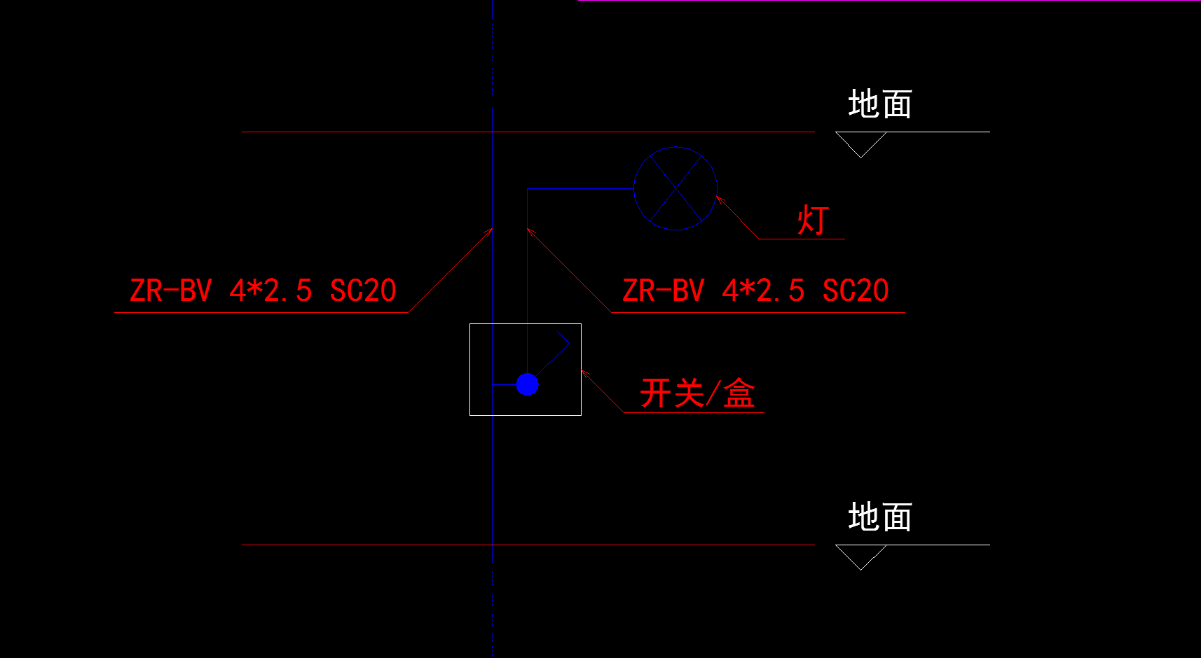 应急灯简图图片